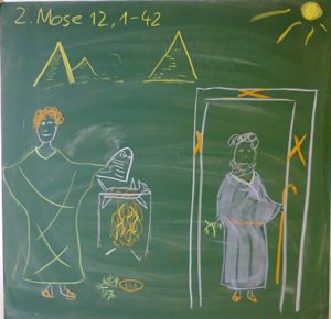 Religionsunterricht
